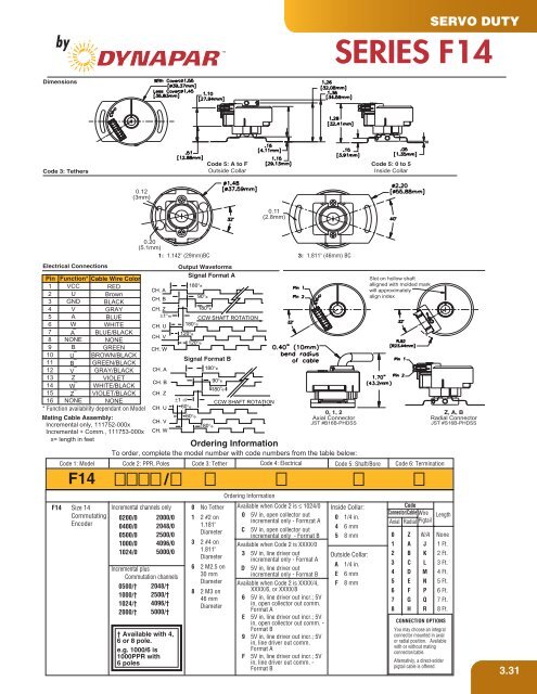 Heavy Duty Encoder - Hengstler Encoders