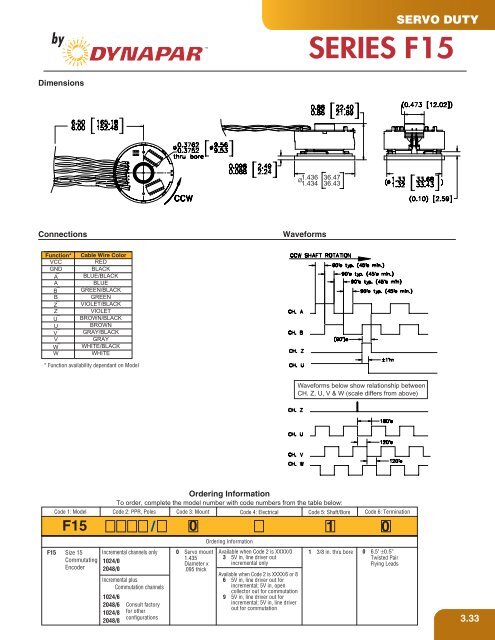 Heavy Duty Encoder - Hengstler Encoders