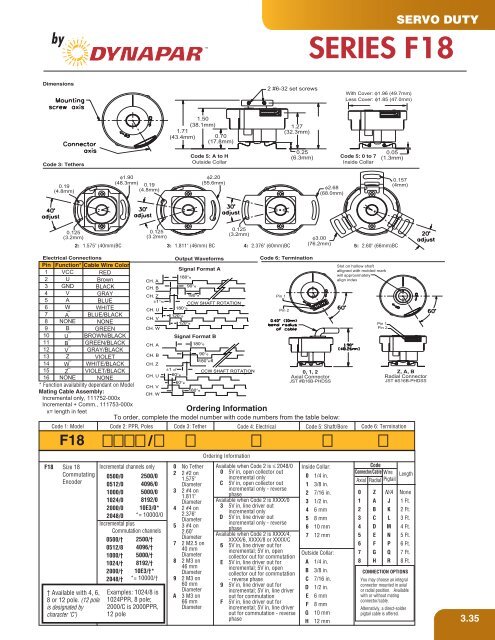 Heavy Duty Encoder - Hengstler Encoders