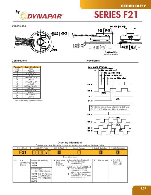 Heavy Duty Encoder - Hengstler Encoders