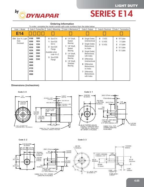 Heavy Duty Encoder - Hengstler Encoders