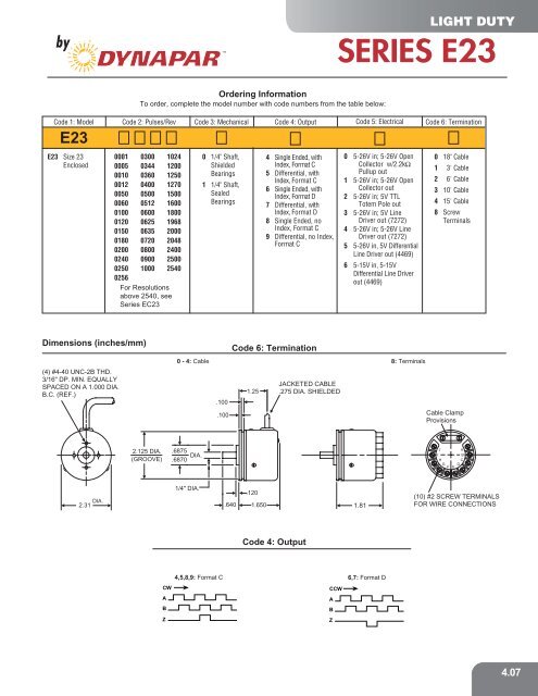 Heavy Duty Encoder - Hengstler Encoders