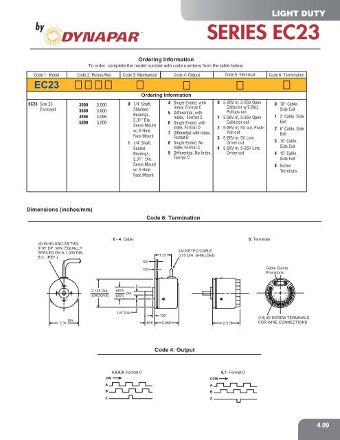 Heavy Duty Encoder - Hengstler Encoders