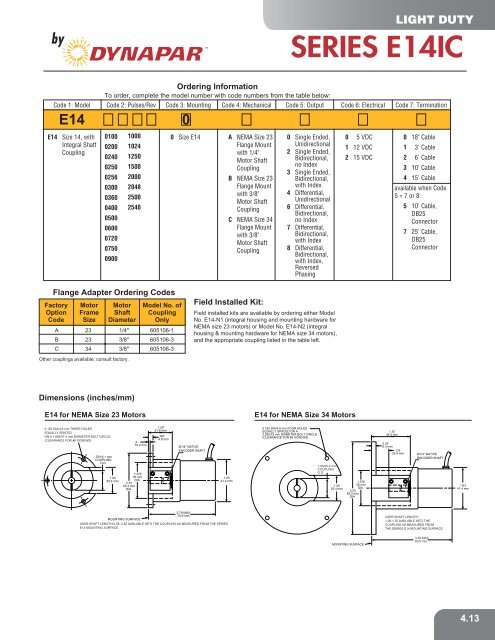 Heavy Duty Encoder - Hengstler Encoders