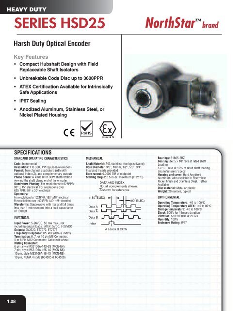 Heavy Duty Encoder - Hengstler Encoders