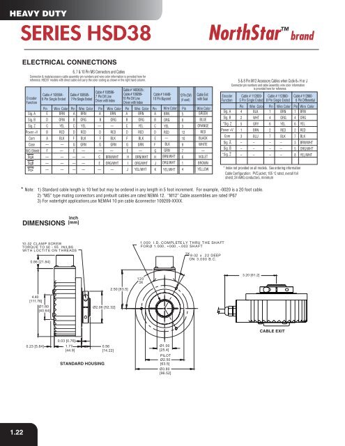 Heavy Duty Encoder - Hengstler Encoders