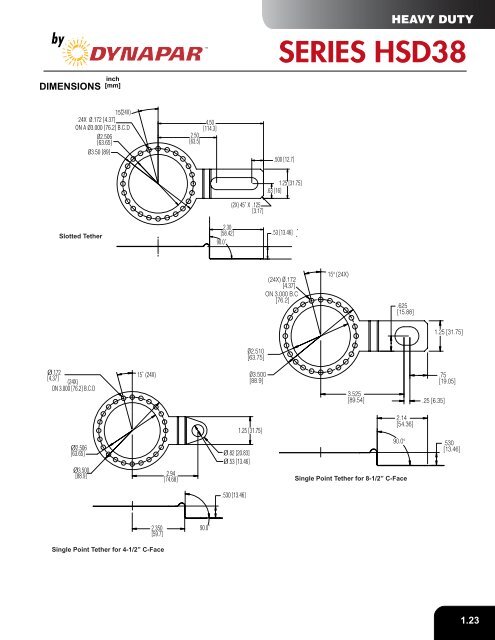 Heavy Duty Encoder - Hengstler Encoders