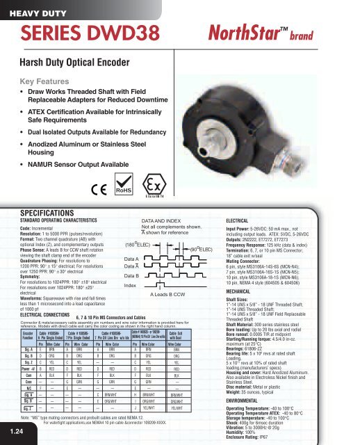 Heavy Duty Encoder - Hengstler Encoders