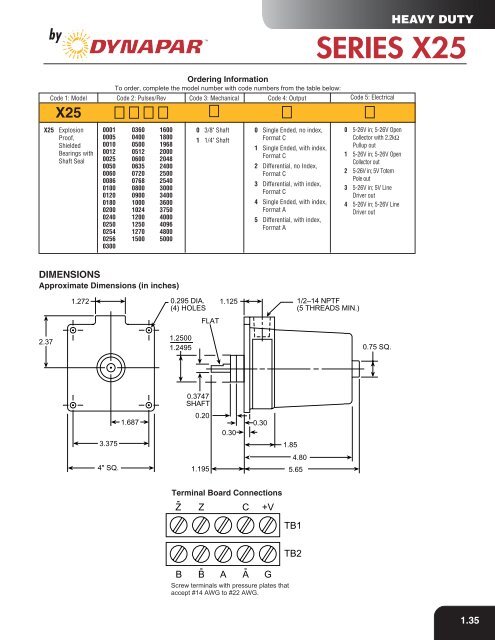 Heavy Duty Encoder - Hengstler Encoders