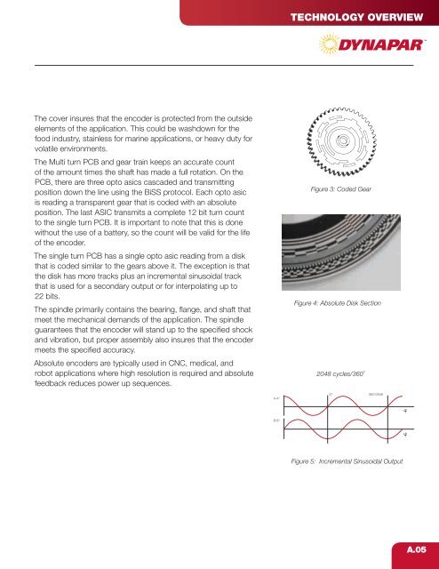 Heavy Duty Encoder - Hengstler Encoders