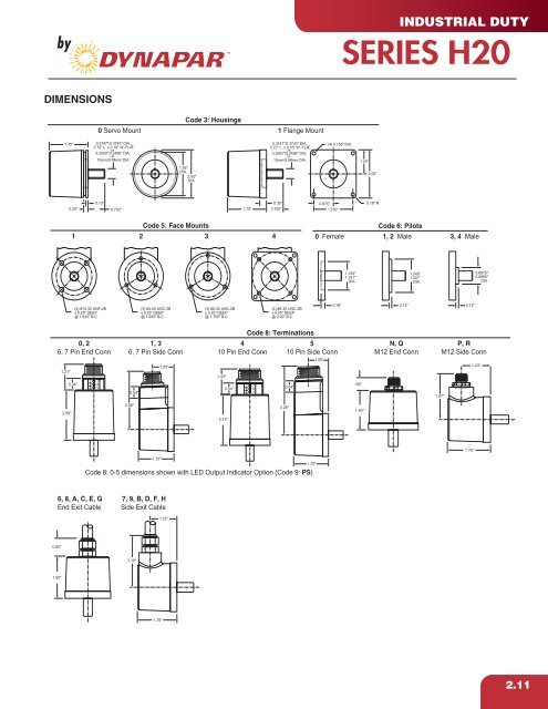 Heavy Duty Encoder - Hengstler Encoders