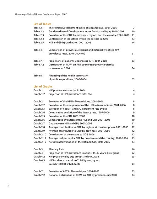 English language version - Human Development Reports - United ...