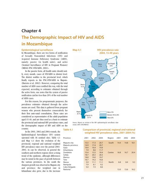 English language version - Human Development Reports - United ...