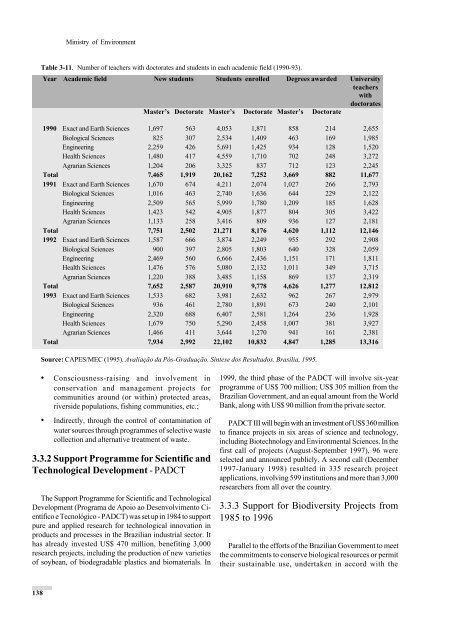 Brazil (Part VIII, English version) - Convention on Biological Diversity