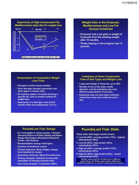 THE DASH-SODIUM TRIAL - FNCE