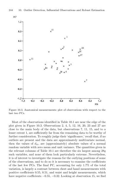 Jolliffe I. Principal Component Analysis (2ed., Springer, 2002)(518s)