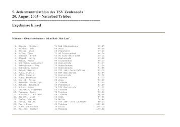 Gesamt Triatlon - TSV Zeulenroda