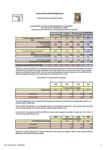 Evaluation dÃ©partementale - Savoir lire en fin de CP