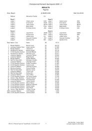 Résultats figures J1 - Red Fish Neuchâtel | Club | Natation