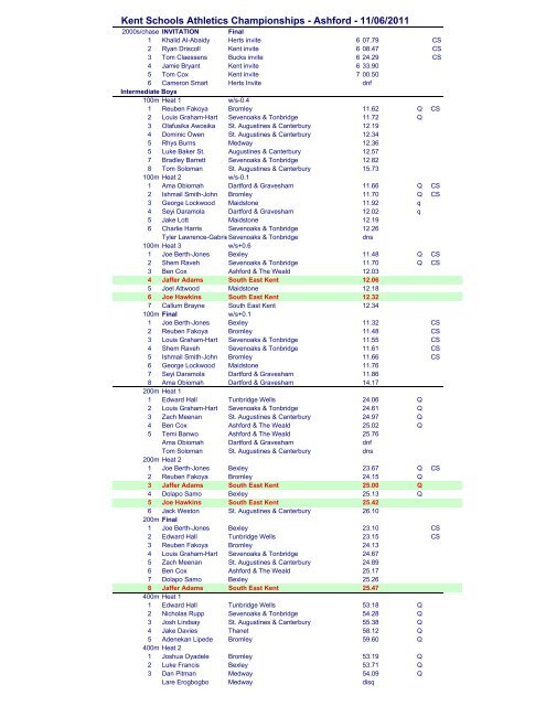 Results Kent Schools T&F 2011 - Invicta East Kent Athetic Club