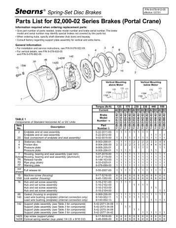 Parts List for 82,000-02 Series Brakes (Portal ... - A2ZInventory.com