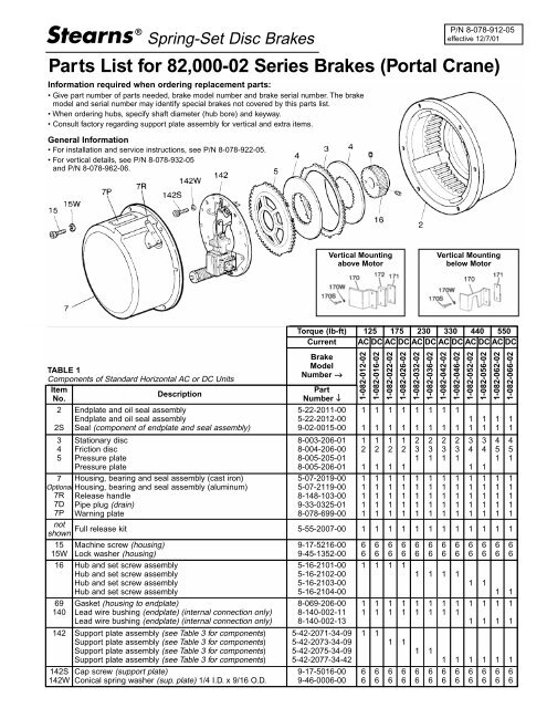 Parts List for 82,000-02 Series Brakes (Portal ... - A2ZInventory.com