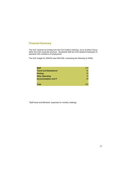 Annual Report 2002Ã¢Â€Â”2003 - Air Transport Users Council