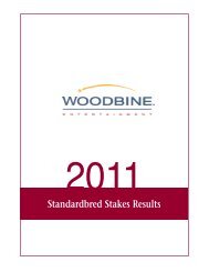 Standardbred Stakes Results - Woodbine