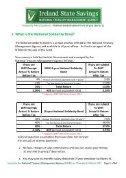 1. What is the National Solidarity Bond? - Terms and Conditions