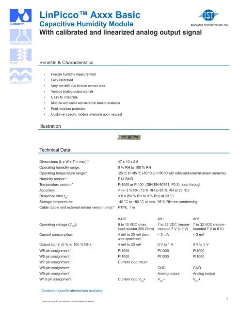 LinPicco Axxx (PDF 337,0 kB) - IST AG Innovative Sensor Technology