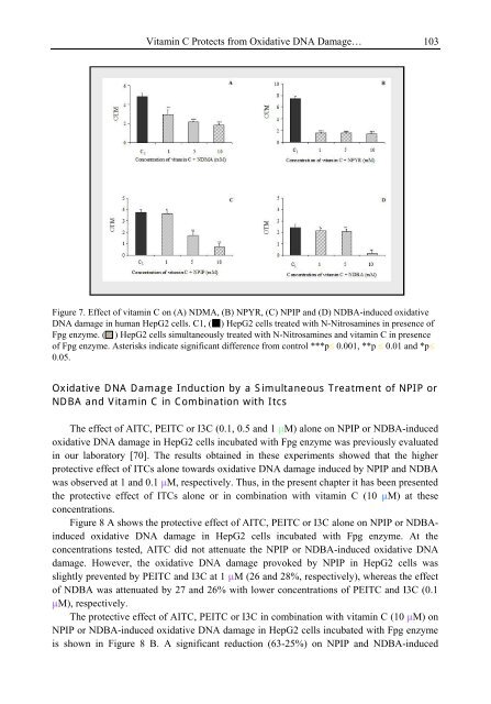 Handbook of Vitamin C Research