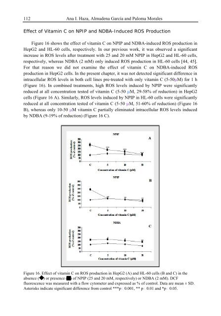 Handbook of Vitamin C Research