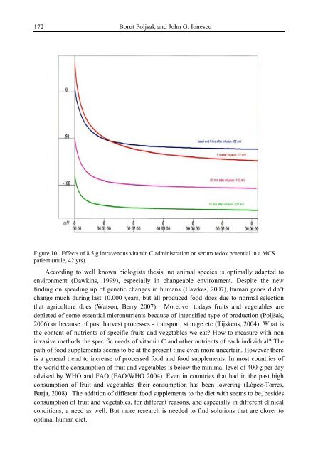 Handbook of Vitamin C Research