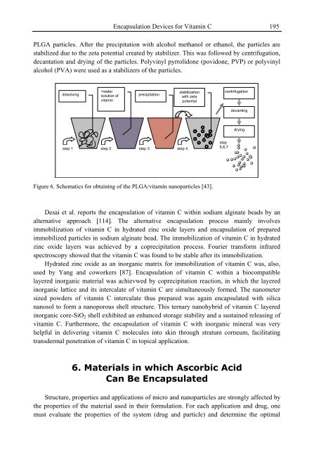 Handbook of Vitamin C Research