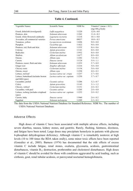 Handbook of Vitamin C Research