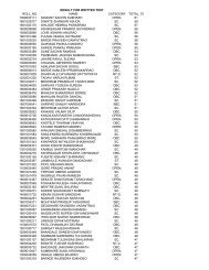 Written Test Score - Mahagenco