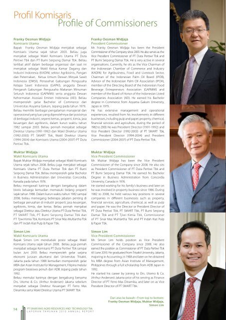 Annual Report - PT SMART Tbk