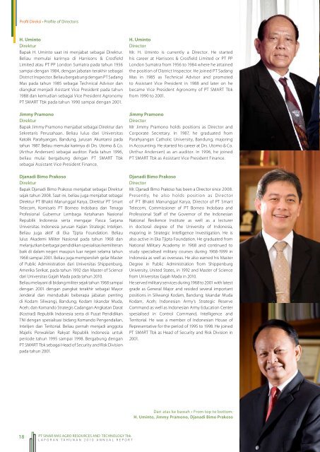 Annual Report - PT SMART Tbk