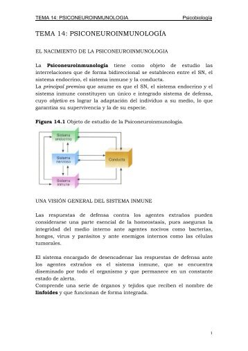 Tema14_bio