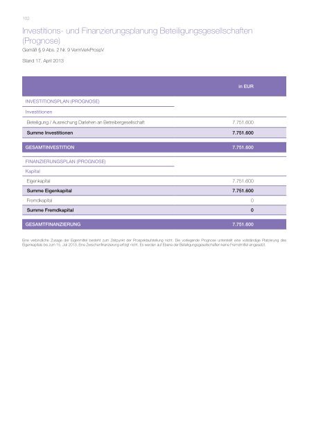 Leonidas Associates XII Prospekt - Fondsvermittlung24.de