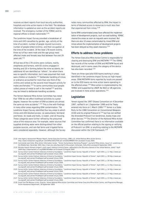 Country & Territory Reports - Landmine Action