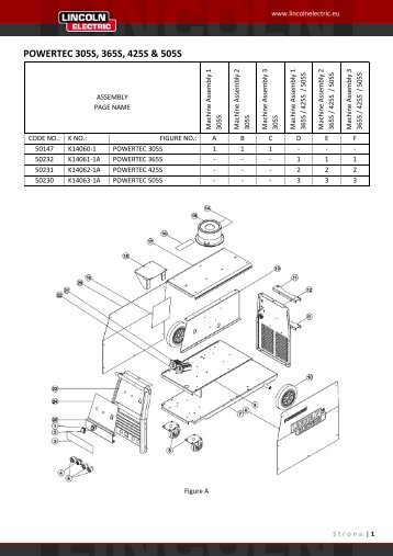 Powertec 305S,365S,425S,505S Parts Manual