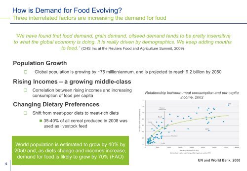 Food Scarcity - Dexia AM