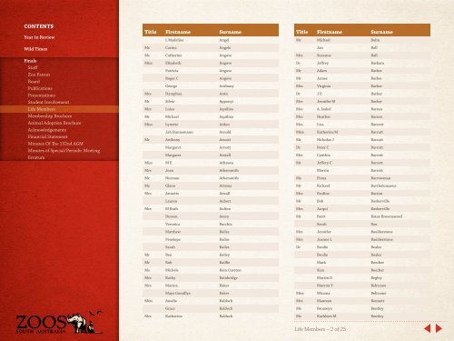 2010 - 2011 Annual Report - Zoos South Australia