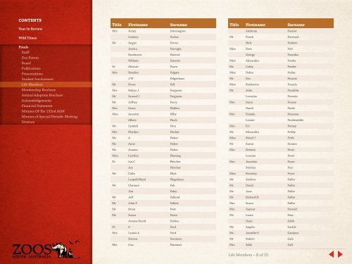 2010 - 2011 Annual Report - Zoos South Australia