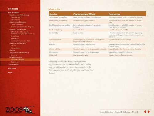 2010 - 2011 Annual Report - Zoos South Australia