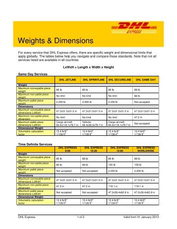 Weights & Dimensions - DHL