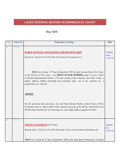 Cases Pending Before Intermediate Court Government Of Mauritius