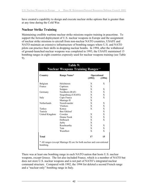 US Nuclear Weapons in Europe - Natural Resources Defense Council