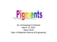 Inorganic Pigments - Are you sure you want to look at this?